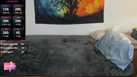 Snapshot of jenna_wettandricky_love chatting on February 21, 2025, 2:28 am Jenna Wett and Ricky Love online show from February 21, 2025, 2:28 am