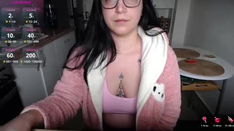 Snapshot of joanna_cw chatting on February 12, 2026, 2:12 pm Jo online show from February 12, 2026, 2:12 pm