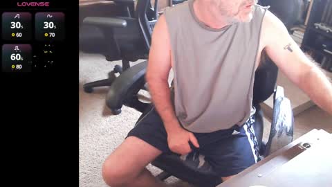 DaddyChat online show from March 1, 2025, 6:21 pm