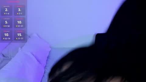 Juana Gate online show from February 20, 2026, 12:51 am