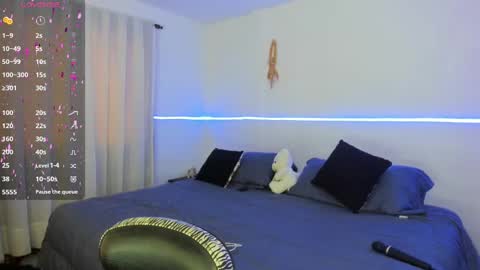 Blue online show from March 7, 2025, 4:33 pm