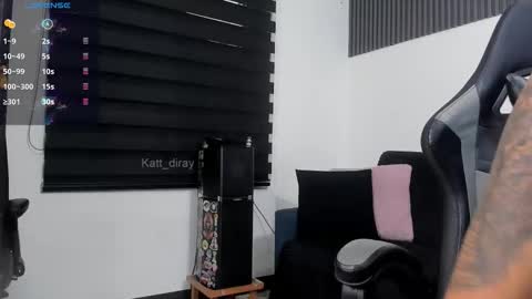 katha  Ray  Independient Model online show from March 25, 2026, 7:20 pm