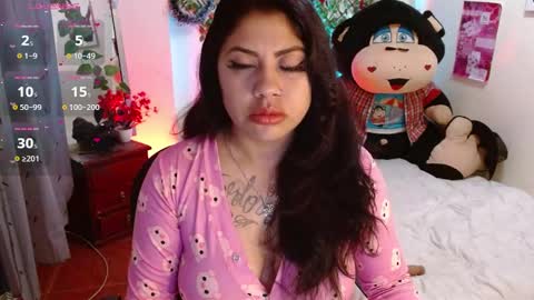 Snapshot of kattleyaeyes chatting on January 8, 2025, 8:27 am Katy online show from January 8, 2025, 8:27 am