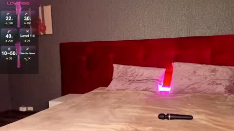 Kelly GMT 2 Su We Th Fr Sa   0300AM-09-00AM   online show from January 10, 2025, 3:50 am