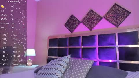 Snapshot of keidancee chatting on January 15, 2025, 10:46 pm Keidance online show from January 15, 2025, 10:46 pm