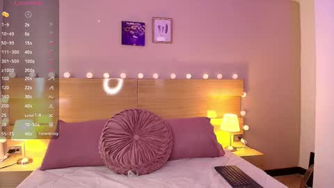 Snapshot of keidancee chatting on February 17, 2025, 6:26 pm Keidance online show from February 17, 2025, 6:26 pm