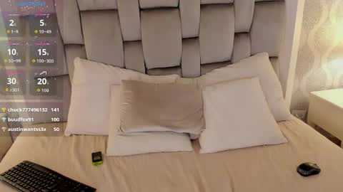 Keiira Fox online show from June 3, 2026, 2:33 pm