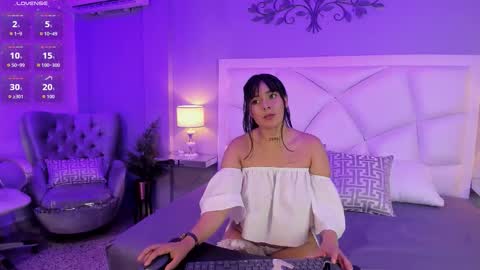 Snapshot of keilysweety chatting on February 28, 2026, 12:00 am Keily online show from February 28, 2026, 12:00 am