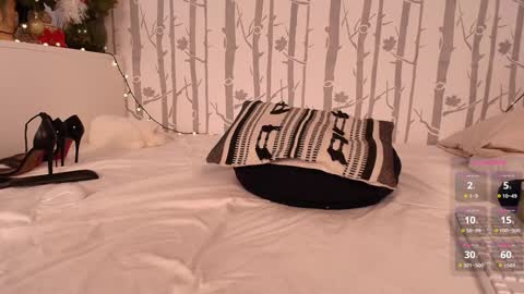 Snapshot of kellytheaimee_ chatting on December 14, 2024, 1:05 pm Sandra online show from December 14, 2024, 1:05 pm