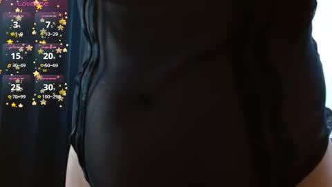 KiaraRider online show from March 21, 2026, 11:26 am