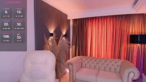 Kim online show from April 14, 2026, 7:53 pm