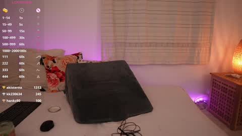 Snapshot of kimberhot chatting on December 18, 2024, 11:51 pm Kim online show from December 18, 2024, 11:51 pm