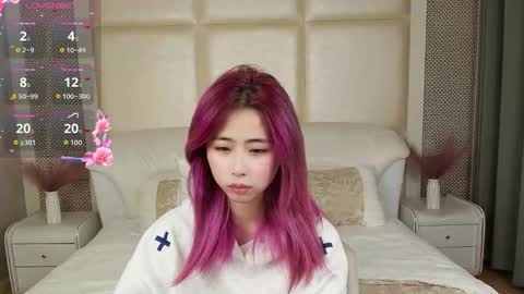 Snapshot of kimberleymandy chatting on November 28, 2025, 3:14 pm Bernice online show from November 28, 2025, 3:14 pm