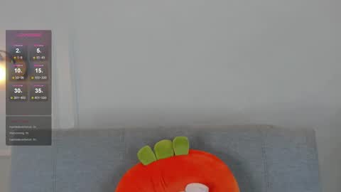 Snapshot of kimberly1fox chatting on March 11, 2025, 2:54 am Kim online show from March 11, 2025, 2:54 am