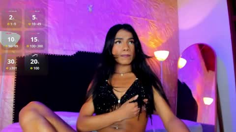 kimberly gonzalez online show from March 19, 2026, 4:05 am