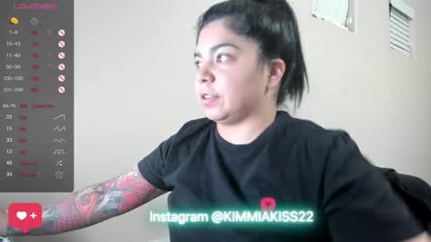 Snapshot of kimmiakiss22 chatting on January 2, 2025, 2:43 am Kimmi online show from January 2, 2025, 2:43 am