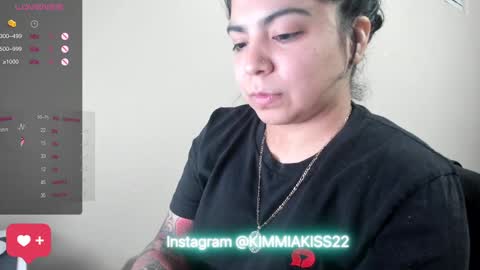 Snapshot of kimmiakiss22 chatting on January 3, 2025, 4:33 am Kimmi online show from January 3, 2025, 4:33 am