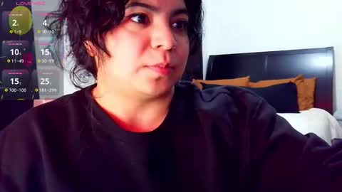 Snapshot of kimmiakiss22 chatting on November 17, 2025, 3:23 am Kimmi online show from November 17, 2025, 3:23 am