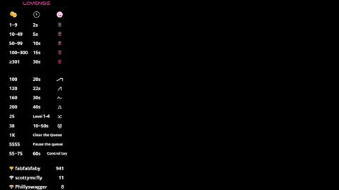 Snapshot of kinkyhousewifee_ chatting on January 28, 2025, 5:54 am MISS RYN online show from January 28, 2025, 5:54 am