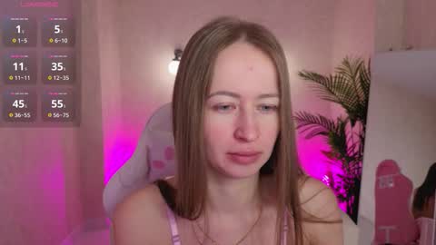 Bella online show from February 3, 2026, 1:15 am