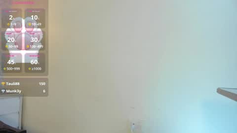 Snapshot of kittytimberlake chatting on May 11, 2026, 4:04 pm K I T T Y online show from May 11, 2026, 4:04 pm