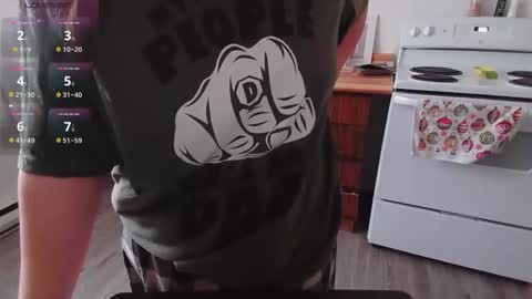 Kittyymaze online show from December 30, 2024, 2:08 pm