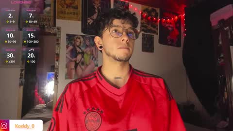 Snapshot of koddy_0 chatting on March 4, 2026, 3:01 am Koddy Independent model online show from March 4, 2026, 3:01 am