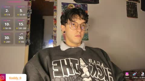 Snapshot of koddy_0 chatting on March 31, 2026, 12:12 am Koddy Independent model online show from March 31, 2026, 12:12 am