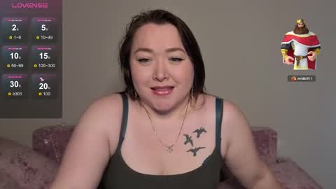 kyeacloser online show from March 6, 2026, 2:08 am