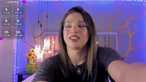 Kylie online show from January 7, 2025, 3:57 am