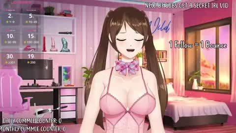 Snapshot of kyrawildofficial chatting on July 3, 2026, 2:29 am Kyra Wild online show from July 3, 2026, 2:29 am