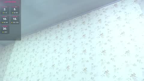 la crespa x online show from February 4, 2025, 6:38 pm