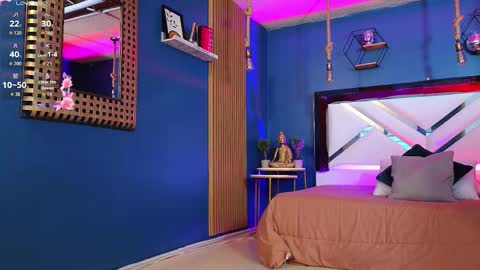 Cris  online show from February 3, 2026, 11:04 am