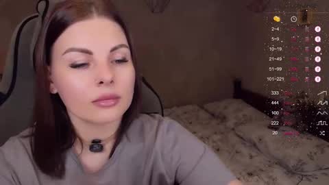 Snapshot of labanditta chatting on February 14, 2026, 12:24 pm LaBandita online show from February 14, 2026, 12:24 pm