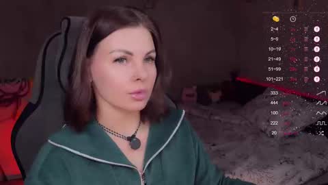 Snapshot of labanditta chatting on February 22, 2026, 12:36 pm LaBandita online show from February 22, 2026, 12:36 pm