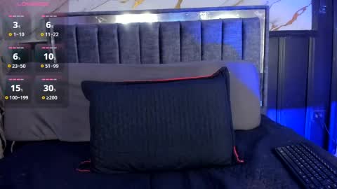 Snapshot of lady_lucy69 chatting on May 1, 2026, 12:32 pm lady_lucy69 online show from May 1, 2026, 12:32 pm