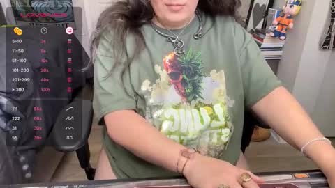 LadyLoki111 online show from February 1, 2026, 6:06 pm