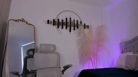 Snapshot of larabaker chatting on March 10, 2025, 4:14 pm Lara online show from March 10, 2025, 4:14 pm