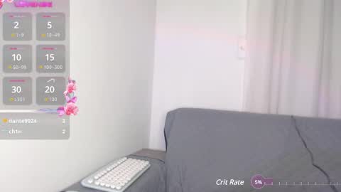 Laura- new schedule 800 pm until 1200 pm Colombia online show from March 11, 2025, 2:32 am