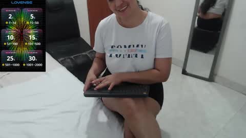 laura_foxx2379 online show from January 16, 2025, 12:12 am