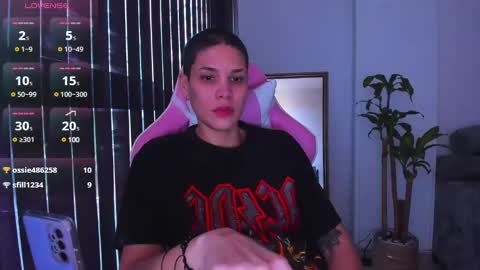 Laura Rose online show from January 5, 2025, 9:36 pm