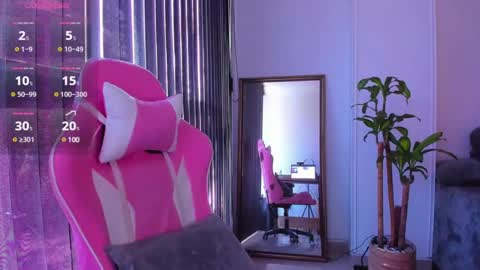 Laura Rose online show from January 6, 2025, 4:02 pm