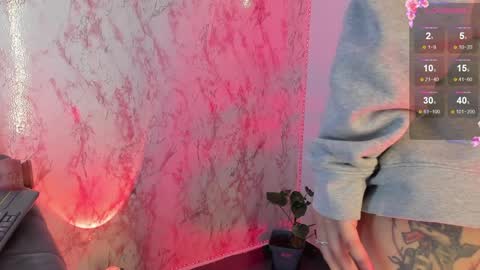 Snapshot of lauren_camila1 chatting on January 19, 2025, 3:50 am Lau online show from January 19, 2025, 3:50 am