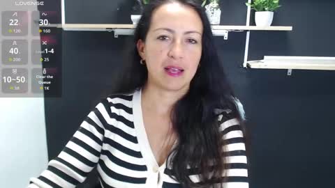 Snapshot of lauryn_jones chatting on May 8, 2026, 6:02 pm Laury online show from May 8, 2026, 6:02 pm