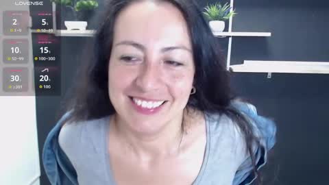 Snapshot of lauryn_jones chatting on May 26, 2026, 5:31 pm Laury online show from May 26, 2026, 5:31 pm