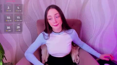 Snapshot of lexi_split chatting on February 12, 2026, 1:55 am Lexi GTM2 MonWedThurSatSun 1000am-400pm online show from February 12, 2026, 1:55 am