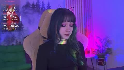 Snapshot of lii_luu chatting on January 13, 2026, 3:17 pm LiLu online show from January 13, 2026, 3:17 pm