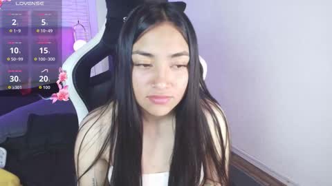 lily_waist online show from October 30, 2025, 3:35 pm