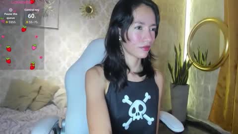 lilythea_ online show from March 9, 2026, 7:51 pm