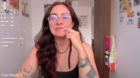 Snapshot of linda_giggle chatting on May 4, 2026, 9:00 pm Giggles online show from May 4, 2026, 9:00 pm